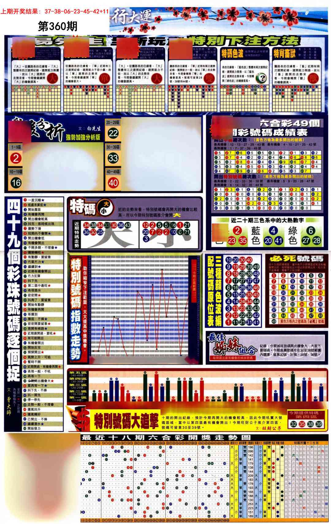 360期贴士皇D加大版[图]