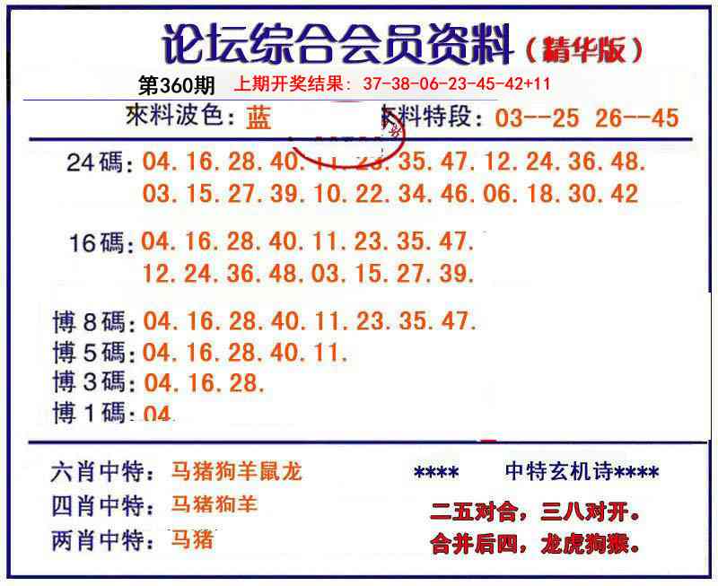 360期综合会员资料[图]
