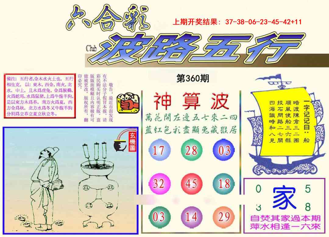 360期波路五行[图]