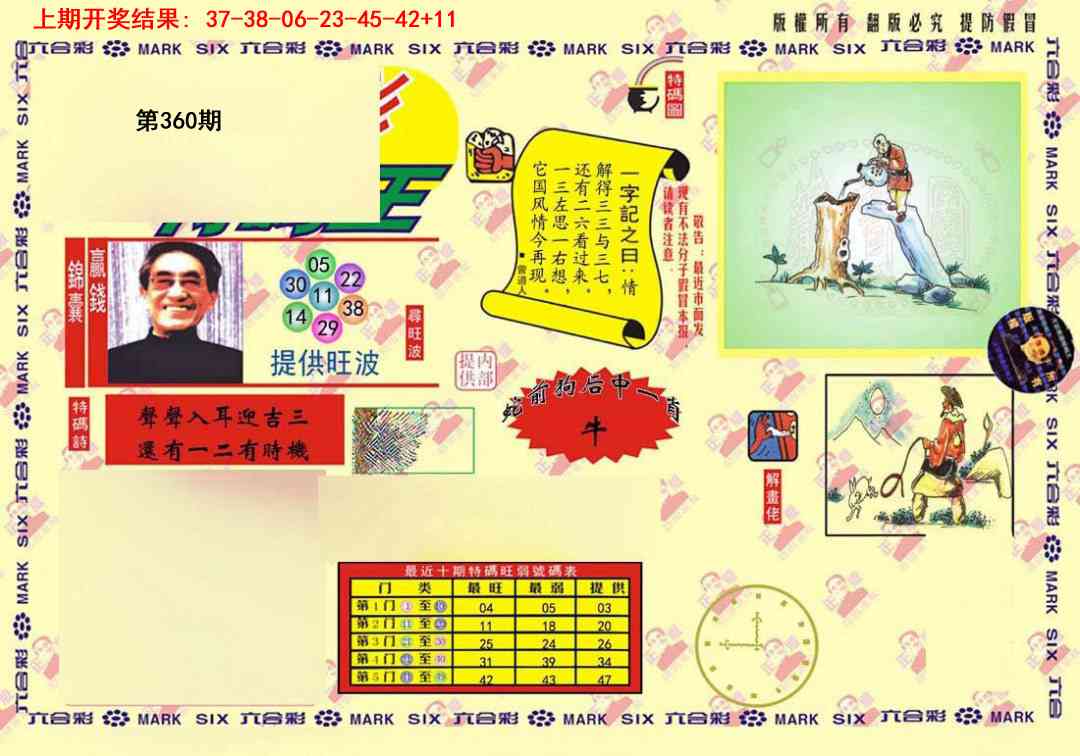 360期心水特码(信封)[图]