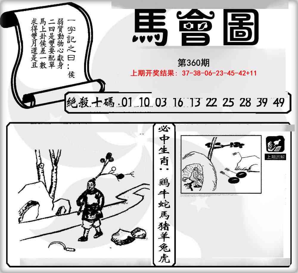 360期马会图[图]