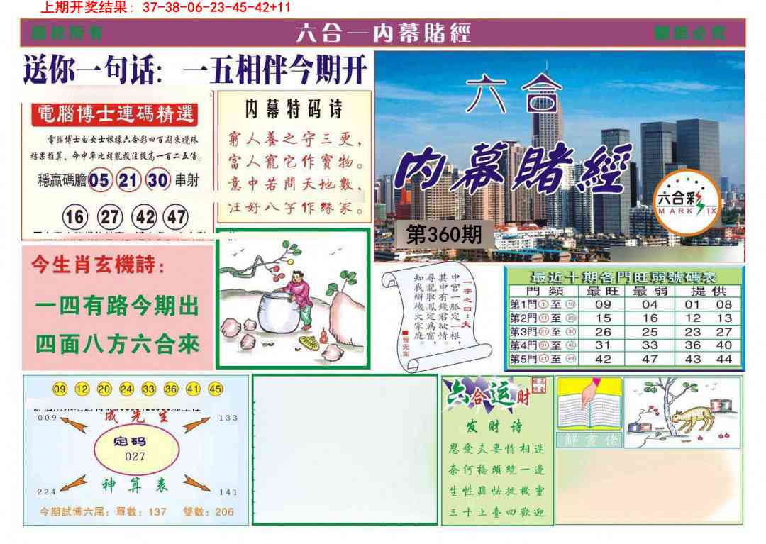 360期内幕赌经[图]