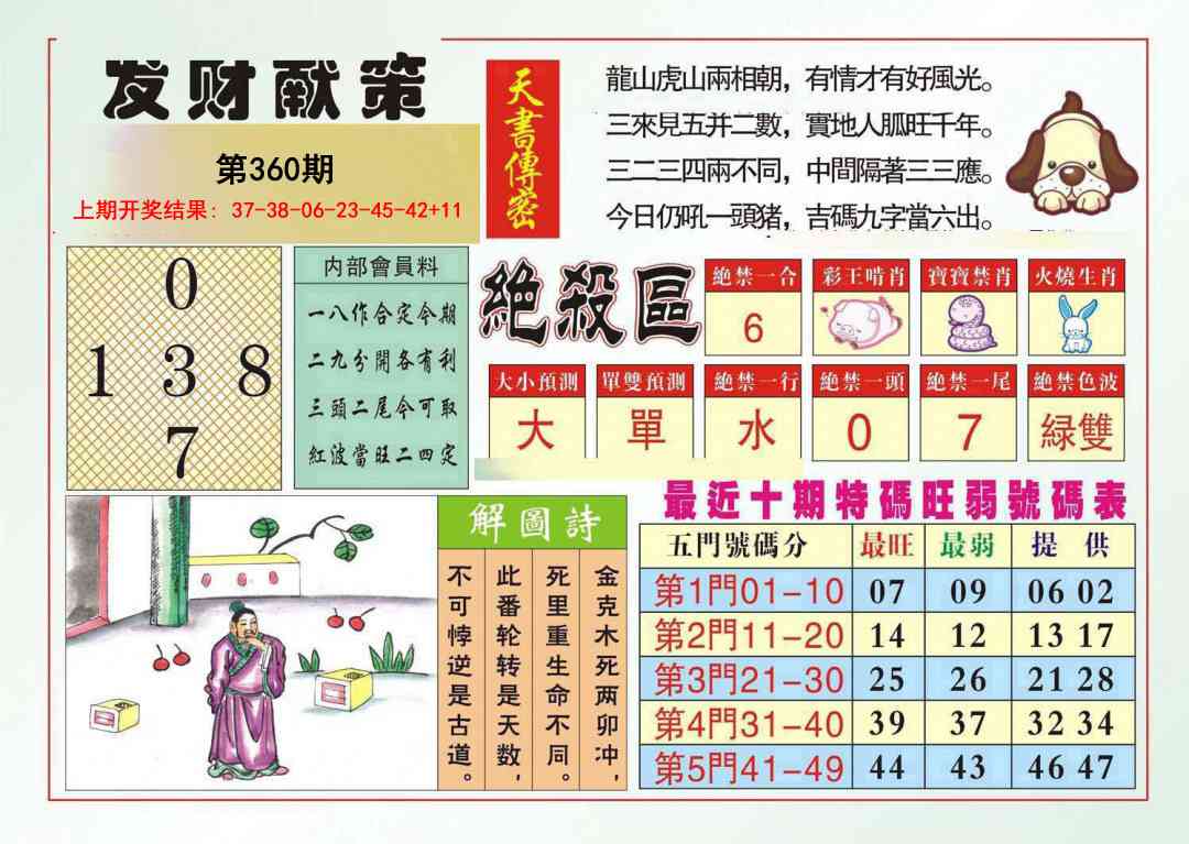 360期发财献策[图]