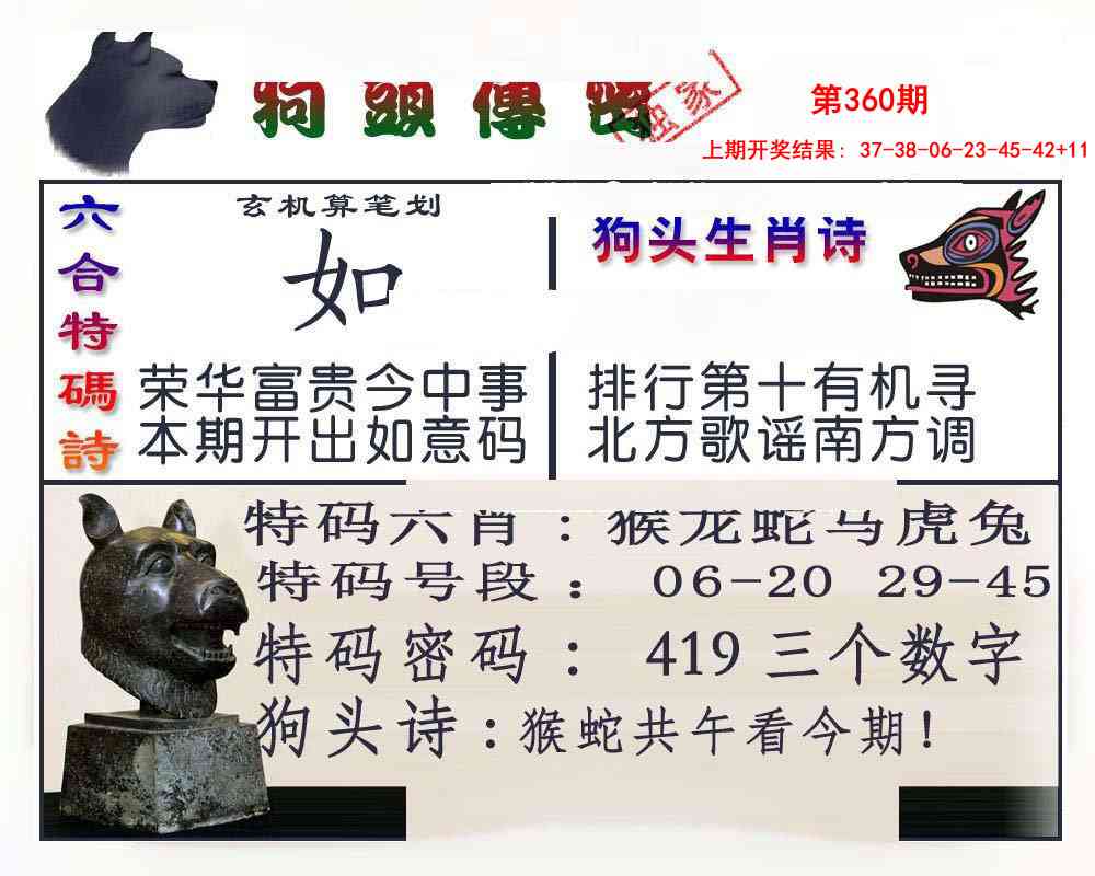 360期狗头传密[图]