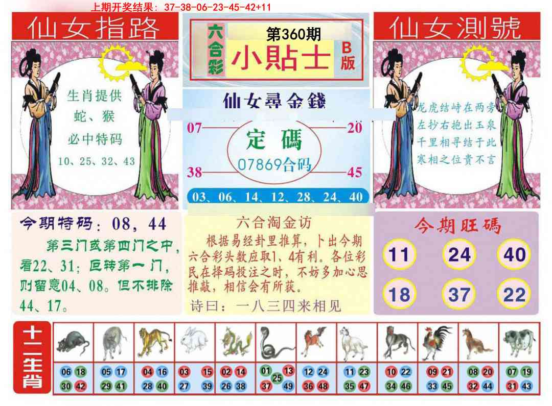 360期小贴士B[图]