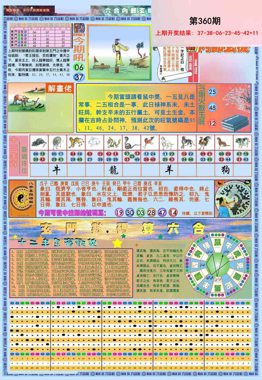 360期(新版)内部玄机A[图]
