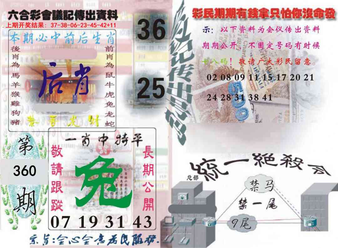 360期六合彩会议记录[图]
