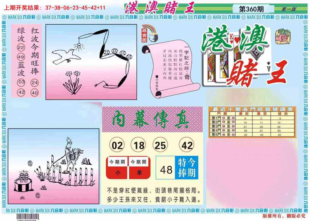 360期港澳赌王A[图]
