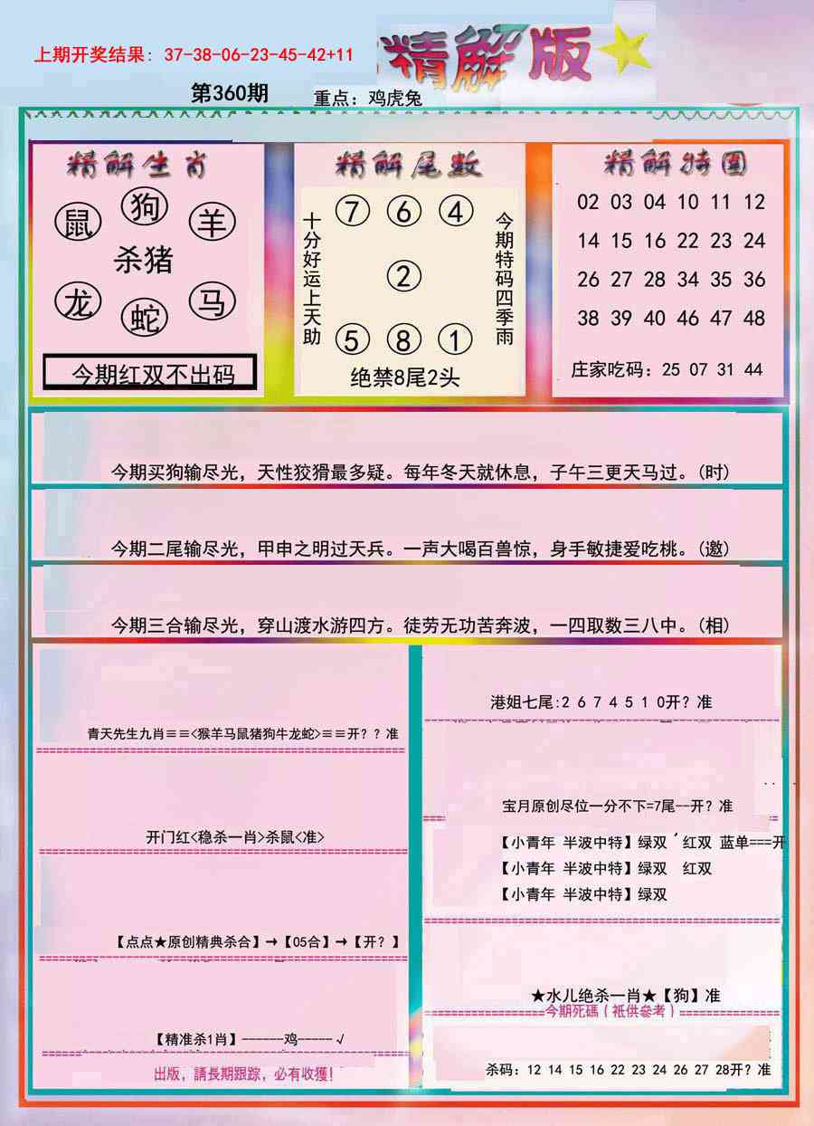 360期精解版[图]