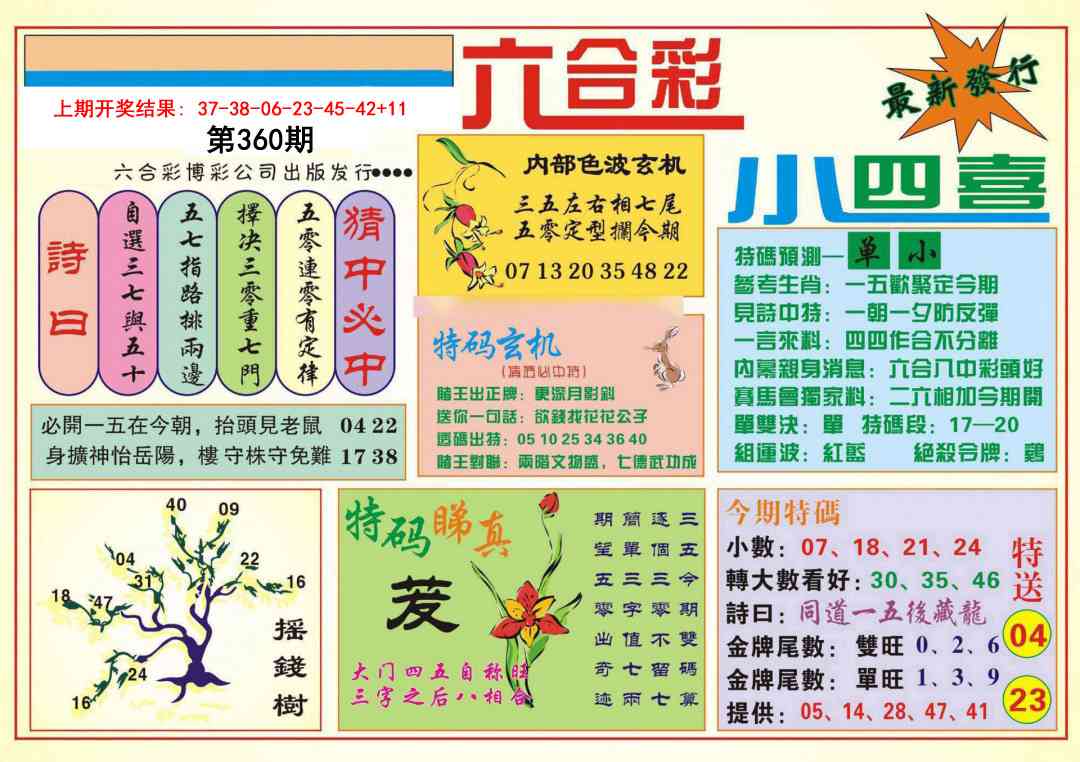 360期小四喜[图]