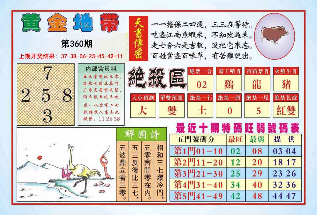 360期黄金地带[图]