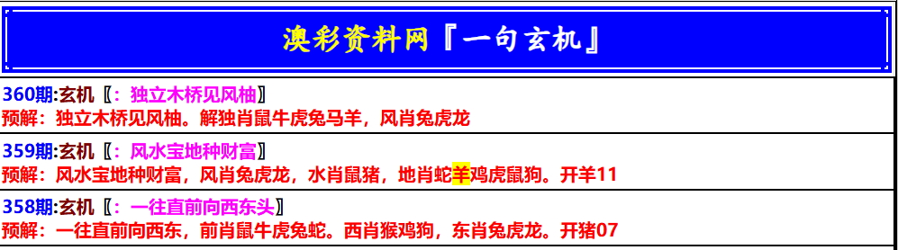 360期澳门一句玄机[图]