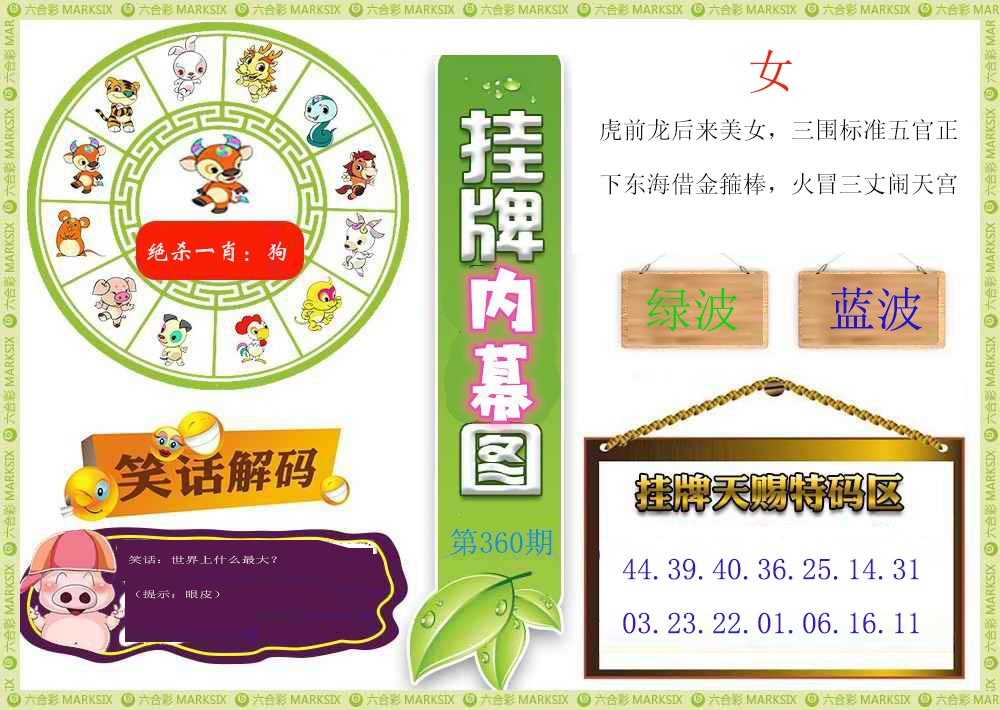 360期挂牌内幕图[图]