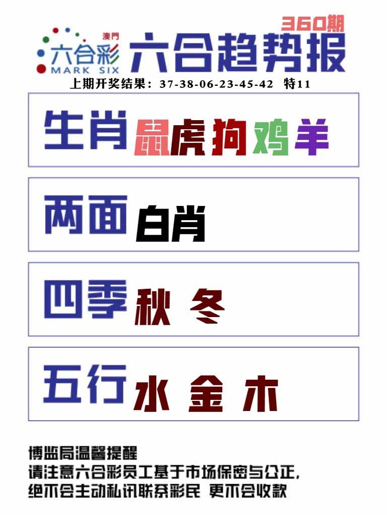 360期六合趋势图[图]