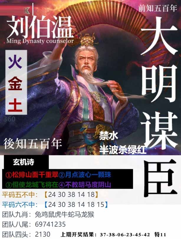 360期大明谋臣[图]